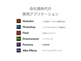 Tr
ʹåץꥱ`
? Illustrator
? Photoshop
? Flash
? Dreamweaver
? Premiere
? After Effects
 饹ȵزļӹ
쥤ȤΥ дӹ
Flashƥ
`ǥ
ӻ
`󥰥եå
 