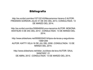 http://es.scribd.com/doc/157122143/Mecanismos-Verano-2 AUTOR:
FREEMAN GORDON JULIO 31 DE DIC DEL 2013. CONSULTADA: 13
DE MARZO DEL 2014.
http://es.scribd.com/doc/50664809/Leva-mecanica AUTOR: MOKONA
AKATSUKI 5 DE DIC DEL 2013’. CONSULTADA: 13 DE MARZO DEL
2014.
http://www.slideshare.net/95060304514/tipos-de-levas-y-seguidores-
13661209
AUTOR: KATTY VELA 16 DE JUL DEL 2006 .CONSULTADA: 13 DE
MARZO DEL 2014.
http://www.slideshare.net/iddar_tux/diseo-de-leva AUTOR: SAUL
SANCHEZ 21
DE ABRIL 2012’. CONSULTADA: 13 DE MARZO DEL 2014.
Bibliografía
 