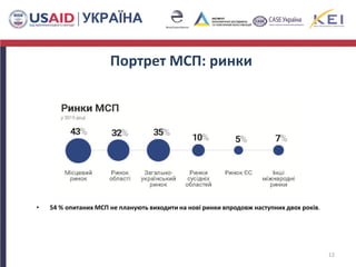 Портрет МСП: ринки
• 54 % опитаних МСП не планують виходити на нові ринки впродовж наступних двох років.
12
 