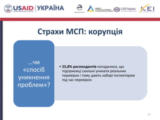 Страхи МСП: корупція
• 55,8% респондентів погодилися, що
підприємці схильні уникати реальних
перевірок і тому дають хабарі інспекторам
під час перевірок
…чи
«спосіб
уникнення
проблем»?
23
 