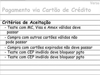 Pagamento via Cartão de Crédito
Critérios de Aceitação
- Teste com MC, Visa e Amex válidos deve
passar
- Compra com outros cartões válidos não
pode passar
- Compra com cartões expirados não deve passar
- Teste com CEP inválido deve bloquear pgto
- Teste com CEP inválido deve bloquear pgto
Verso
 