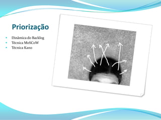 Priorização
 Dinâmica do Backlog
 Técnica MoSCoW
 Técnica Kano
 