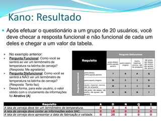Kano: Resultado
 Após efetuar o questionário a um grupo de 20 usuários, você
deve checar a resposta funcional e não funcional de cada um
deles e chegar a um valor da tabela.
 No exemplo anterior:
 Pergunta Funcional: Como você se
sentirá ao ver um termômetro de
temperatura na latinha de cerveja?
(Resposta: Me agradaria)
 Pergunta Disfuncional: Como você se
sentirá a NÂO ver um termômetro de
temperatura na latinha de cerveja?
(Resposta: Tanto faz)
 Dessa forma, para este usuário, o valor
obtido com o cruzamento da informações
foi Atrativo (A)
 