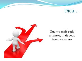 Dica...
Quanto mais cedo
erramos, mais cedo
temos sucesso
 
