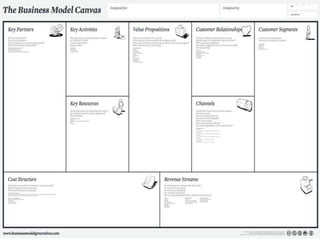 Business Model Canvas
 Usado para realizar planejamento estratégico e
melhorar modelos de negócio (novos ou não);
 Mapa ...