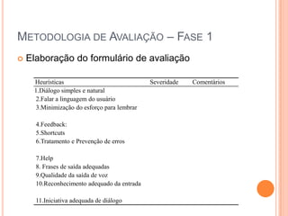 Metodologia de Avaliação – Fase 1Elaboração doformulário de avaliação