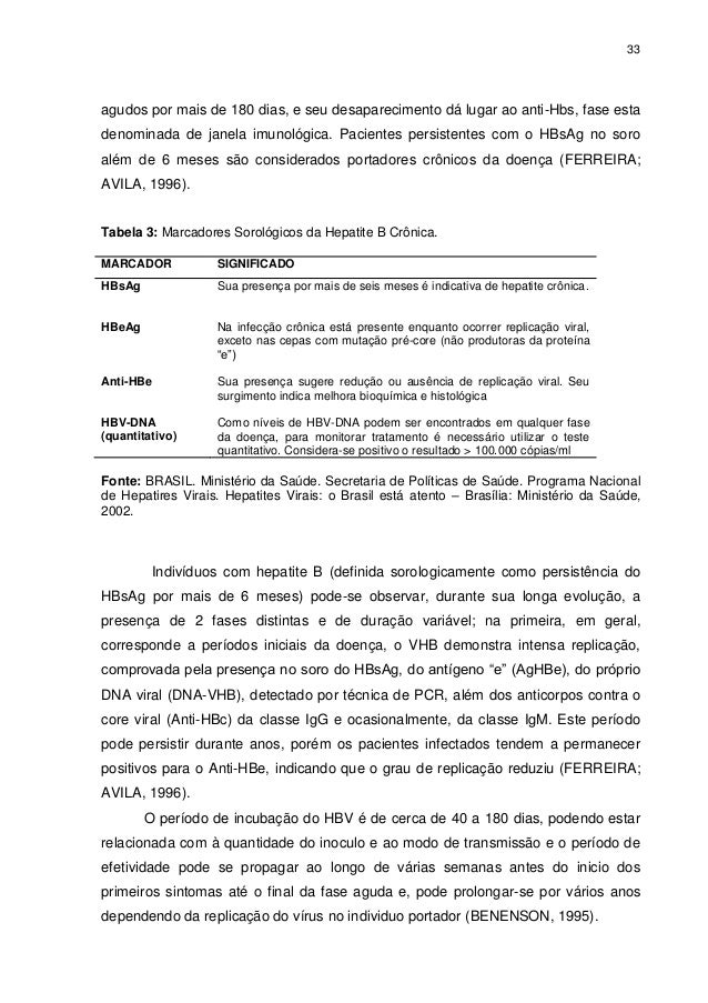 Levantamento Epidemiologico Da Hepatite B No Periodo De 2000 A 2011 N