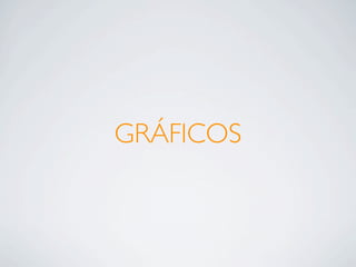 GRÁFICOS
 