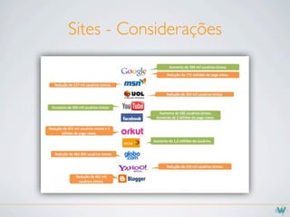 Sites - Considerações
 