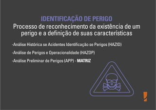 Levantamento de Perigos e Riscos Ocupacionais