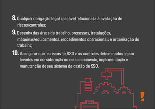 Levantamento de Perigos e Riscos Ocupacionais