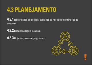 Levantamento de Perigos e Riscos Ocupacionais