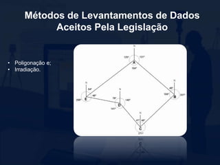 Métodos de Levantamentos de Dados
Aceitos Pela Legislação
• Poligonação e;
• Irradiação.
 