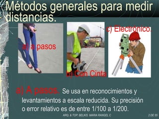 Métodos generales para medir
distancias.
.
a) A pasos. Se usa en reconocimientos y
levantamientos a escala reducida. Su precisión
o error relativo es de entre 1/100 a 1/200.
b) Con Cinta
a) a pasos
c) Electrónico.
2 DE 55ARQ. & TOP: BELKIS MARIA RANGEL C
 