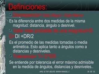 Definiciones:
Discrepancia= Dato Mayor –Dato Menor
Es la diferencia entre dos medidas de la misma
magnitud: distancia, ángulo o desnivel.
Valor más probable de una magnitud=D
D=DI +DR/2
Es el promedio de las medidas tomadas o media
aritmética. Esto aplica tanto a ángulos como a
distancias y desniveles.
Tolerancia= T= D*ER
Se entiende por tolerancia el error máximo admisible
en la medida de ángulos, distancias y desniveles..
29 DE 55ARQ. & TOP: BELKIS MARIA RANGEL C
 