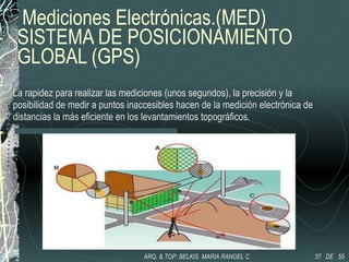 Mediciones Electrónicas.(MED)
SISTEMA DE POSICIONAMIENTO
GLOBAL (GPS)
La rapidez para realizar las mediciones (unos segundos), la precisión y la
posibilidad de medir a puntos inaccesibles hacen de la medición electrónica de
distancias la más eficiente en los levantamientos topográficos.
.
37 DE 55ARQ. & TOP: BELKIS MARIA RANGEL C
 