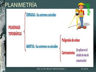 PLANIMETRÍA
40 DE 55ARQ. & TOP: BELKIS MARIA RANGEL C
 