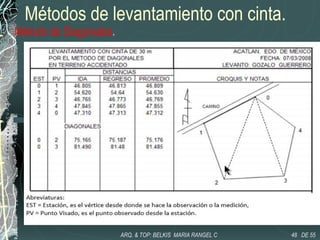 Métodos de levantamiento con cinta.
Método de Diagonales.
48 DE 55ARQ. & TOP: BELKIS MARIA RANGEL C
 