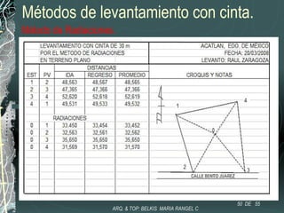 Métodos de levantamiento con cinta.
Método de Radiaciones.
50 DE 55
ARQ. & TOP: BELKIS MARIA RANGEL C
 