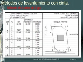 Métodos de levantamiento con cinta.
Método de Lados de Liga.-
52 DE 55ARQ. & TOP: BELKIS MARIA RANGEL C
 