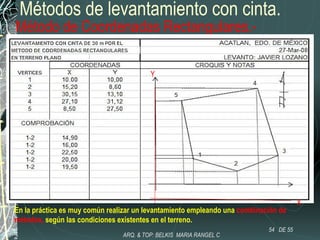 Métodos de levantamiento con cinta.
Método de Coordenadas Rectangulares.-
En la práctica es muy común realizar un levantamiento empleando una combinación de
métodos, según las condiciones existentes en el terreno.
X
Y
54 DE 55
ARQ. & TOP: BELKIS MARIA RANGEL C
 