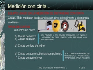 Medición con cinta...
EQUIPO USADO EN LA MEDICIÓN DE DISTANCIAS CON CINTA
Cintas. En la medición de distancias con cinta o longímetro y elementos
auxiliares.
TIPOS DE CINTAS:
a) Cintas de acero
b) Cintas de lienzo
c) Cintas de nylon
d) Cintas de fibra de vidrio
e) Cintas de acero cubiertas con polímero
f) Cintas de acero invar
SON FRAGILES Y CON GRANDE FORMACION X T ENSION Y
LA TEMPERATURA DEBE USARSE E N LEV. PRELIMINAR O DE
BAJA PRECISION.
SON DE MENOR DEFORMACION
Y RESISTENCIA PROPIAS PARA
TRABAJOS DE MAYOR PRECISION.
6 DE 55ARQ. & TOP: BELKIS MARIA RANGEL C
 