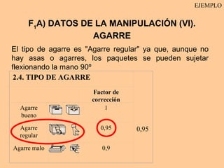 EJEMPLO


     F1A) DATOS DE LA MANIPULACIÓN (VI).
                  AGARRE
El tipo de agarre es "Agarre regular" ya que, aunque no
hay asas o agarres, los paquetes se pueden sujetar
flexionando la mano 90º
 2.4. TIPO DE AGARRE
                      Factor de
                      corrección
  Agarre                  1
  bueno

  Agarre                 0,95      0,95
  regular

Agarre malo              0,9
 
