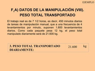 EJEMPLO


   F1A) DATOS DE LA MANIPULACIÓN (VIII).
        PESO TOTAL TRANSPORTADO
El trabajo real es de 7 1/2 horas, es decir, 450 minutos diarios
de tareas de manipulación manual, que a una frecuencia de 4
levantamientos por minuto, suponen 1.800 levantamientos
diarios. Como cada paquete pesa 12 kg, el peso total
manipulado diariamente será de 21.600 kg.



 3. PESO TOTAL TRANSPORTADO                         21.600         kg
 DIARIAMENTE:
 