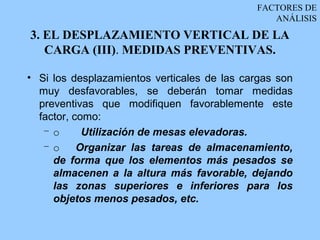 FACTORES DE
                                                ANÁLISIS
3. EL DESPLAZAMIENTO VERTICAL DE LA
   CARGA (III). MEDIDAS PREVENTIVAS.

• Si los desplazamientos verticales de las cargas son
  muy desfavorables, se deberán tomar medidas
  preventivas que modifiquen favorablemente este
  factor, como:
   –o       Utilización de mesas elevadoras.
   –o      Organizar las tareas de almacenamiento,
     de forma que los elementos más pesados se
     almacenen a la altura más favorable, dejando
     las zonas superiores e inferiores para los
     objetos menos pesados, etc.
 