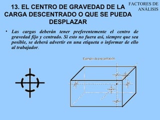 FACTORES DE
 13. EL CENTRO DE GRAVEDAD DE LA                               ANÁLISIS
CARGA DESCENTRADO O QUE SE PUEDA
            DESPLAZAR
• Las cargas deberán tener preferentemente el centro de
  gravedad fijo y centrado. Si esto no fuera así, siempre que sea
  posible, se deberá advertir en una etiqueta o informar de ello
  al trabajador.
 