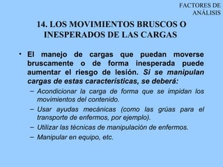FACTORES DE
                                                 ANÁLISIS
    14. LOS MOVIMIENTOS BRUSCOS O
      INESPERADOS DE LAS CARGAS

• El manejo de cargas que puedan moverse
  bruscamente o de forma inesperada puede
  aumentar el riesgo de lesión. Si se manipulan
  cargas de estas características, se deberá:
  – Acondicionar la carga de forma que se impidan los
    movimientos del contenido.
  – Usar ayudas mecánicas (como las grúas para el
    transporte de enfermos, por ejemplo).
  – Utilizar las técnicas de manipulación de enfermos.
  – Manipular en equipo, etc.
 
