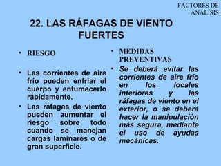 FACTORES DE
                                                 ANÁLISIS
   22. LAS RÁFAGAS DE VIENTO
            FUERTES
• RIESGO                   • MEDIDAS
                             PREVENTIVAS
                           • Se deberá evitar las
• Las corrientes de aire
                             corrientes de aire frío
  frío pueden enfriar el
                             en      los     locales
  cuerpo y entumecerlo
                             interiores    y     las
  rápidamente.
                             ráfagas de viento en el
• Las ráfagas de viento      exterior, o se deberá
  pueden aumentar el         hacer la manipulación
  riesgo sobre todo          más segura, mediante
  cuando se manejan          el uso de ayudas
  cargas laminares o de      mecánicas.
  gran superficie.
 