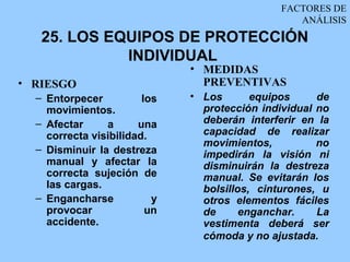 FACTORES DE
                                                  ANÁLISIS
   25. LOS EQUIPOS DE PROTECCIÓN
             INDIVIDUAL
                              • MEDIDAS
• RIESGO                        PREVENTIVAS
  – Entorpecer          los   • Los       equipos     de
    movimientos.                protección individual no
  – Afectar     a      una      deberán interferir en la
    correcta visibilidad.       capacidad de realizar
                                movimientos,          no
  – Disminuir la destreza       impedirán la visión ni
    manual y afectar la         disminuirán la destreza
    correcta sujeción de        manual. Se evitarán los
    las cargas.                 bolsillos, cinturones, u
  – Engancharse           y     otros elementos fáciles
    provocar             un     de      enganchar.    La
    accidente.                  vestimenta deberá ser
                                cómoda y no ajustada.
 