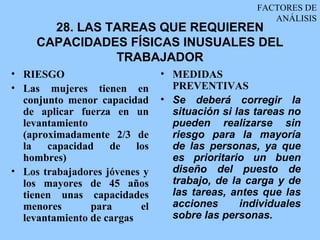 FACTORES DE
                                                      ANÁLISIS
       28. LAS TAREAS QUE REQUIEREN
     CAPACIDADES FÍSICAS INUSUALES DEL
                TRABAJADOR
• RIESGO                        • MEDIDAS
• Las mujeres tienen en           PREVENTIVAS
  conjunto menor capacidad      • Se deberá corregir la
  de aplicar fuerza en un         situación si las tareas no
  levantamiento                   pueden realizarse sin
  (aproximadamente 2/3 de         riesgo para la mayoría
  la capacidad      de    los     de las personas, ya que
  hombres)                        es prioritario un buen
• Los trabajadores jóvenes y      diseño del puesto de
  los mayores de 45 años          trabajo, de la carga y de
  tienen unas capacidades         las tareas, antes que las
  menores       para       el     acciones      individuales
  levantamiento de cargas         sobre las personas.
 