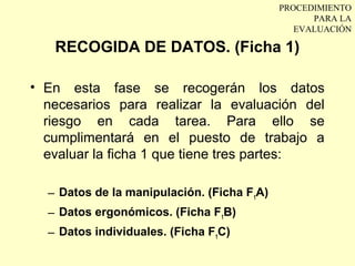 PROCEDIMIENTO
                                                  PARA LA
                                               EVALUACIÓN

   RECOGIDA DE DATOS. (Ficha 1)

• En esta fase se recogerán los datos
  necesarios para realizar la evaluación del
  riesgo en cada tarea. Para ello se
  cumplimentará en el puesto de trabajo a
  evaluar la ficha 1 que tiene tres partes:

  – Datos de la manipulación. (Ficha F1A)
  – Datos ergonómicos. (Ficha F1B)
  – Datos individuales. (Ficha F1C)
 