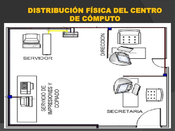 Levantamiento Del Centro De Cómputo