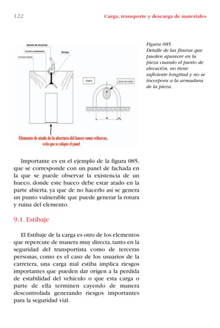 122 Carga, transporte y descarga de materiales
Importante es en el ejemplo de la figura 085,
que se corresponde con un panel de fachada en
la que se puede observar la existencia de un
hueco, donde este hueco debe estar atado en la
parte abierta, ya que de no hacerlo así se genera
un punto vulnerable que puede generar la rotura
y ruina del elemento.
9.1. Estibaje
El Estibaje de la carga es otro de los elementos
que repercute de manera muy directa,tanto en la
seguridad del transportista como de terceras
personas, como es el caso de los usuarios de la
carretera, una carga mal estiba implica riesgos
importantes que pueden dar origen a la perdida
de estabilidad del vehículo o que esta carga o
parte de ella terminen cayendo de manera
descontrolada generando riesgos importantes
para la seguridad vial.
Figura 085.
Detalle de las fisuras que
pueden aparecer en la
pieza cuando el punto de
elevación, no tiene
suficiente longitud y no se
incorpora a la armadura
de la pieza.
LIBRO CARGA Y DESCARGA AECOM:Maquetación 1 12/12/12 16:58 Página 122
LIBRO CARGA Y DESCARGA AECOM.pdf122 122LIBRO CARGA Y DESCARGA AECOM.pdf122 122 28/1/13 11:51:5828/1/13 11:51:58
 