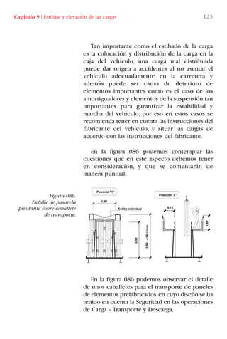 Capítulo 9 I Estibaje y elevación de las cargas 123
Figura 086.
Detalle de pasarela
pivotante sobre caballete
de transporte.
Tan importante como el estibado de la carga
es la colocación y distribución de la carga en la
caja del vehículo, una carga mal distribuida
puede dar origen a accidentes al no asentar el
vehículo adecuadamente en la carretera y
además puede ser causa de deterioro de
elementos importantes como es el caso de los
amortiguadores y elementos de la suspensión tan
importantes para garantizar la estabilidad y
marcha del vehículo; por eso en estos casos se
recomienda tener en cuenta las instrucciones del
fabricante del vehículo, y situar las cargas de
acuerdo con las instrucciones del fabricante.
En la figura 086 podemos contemplar las
cuestiones que en este aspecto debemos tener
en consideración, y que se comentarán de
manera puntual.
En la figura 086 podemos observar el detalle
de unos caballetes para el transporte de paneles
de elementos prefabricados,en cuyo diseño se ha
tenido en cuenta la Seguridad en las operaciones
de Carga – Transporte y Descarga.
LIBRO CARGA Y DESCARGA AECOM:Maquetación 1 12/12/12 16:58 Página 123
LIBRO CARGA Y DESCARGA AECOM.pdf123 123LIBRO CARGA Y DESCARGA AECOM.pdf123 123 28/1/13 11:51:5828/1/13 11:51:58
 