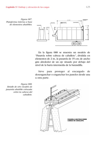 Capítulo 9 I Estibaje y elevación de las cargas 125
Figura 087.
Plataforma interna a base
de elementos abatibles.
Figura 088.
Detalle de otro modelo de
pasarela abatible colocada
sobre la cabeza del
caballete.
En la figura 088 se muestra un modelo de
“Pasarela sobre cabeza de caballete”, dividida en
elementos de 2 m., la pasarela de 35 cm. de ancho
gira alrededor de un eje situado por debajo del
nivel de la barra intermedia de la barandilla.
Sirve para proteger al encargado de
desenganchar o enganchar los paneles desde una
u otra parte.
LIBRO CARGA Y DESCARGA AECOM:Maquetación 1 12/12/12 16:58 Página 125
LIBRO CARGA Y DESCARGA AECOM.pdf125 125LIBRO CARGA Y DESCARGA AECOM.pdf125 125 28/1/13 11:51:5928/1/13 11:51:59
 