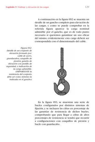 Capítulo 9 I Estibaje y elevación de las cargas 129
Figura 092.
Detalle de un conjunto de
elevación formado por:
cable de acero,
guardacabos, casquillo de
presión, gancho de
elevación con pestillo de
seguridad, e indicación de
la carga admisible.
(IMPORTANTE la
resistencia del conjunto
debe ser como mínimo la
indicada en el gancho)
A continuación en la figura 092 se muestra un
detalle de un gancho completo para elevación de
las cargas, y como se puede comprobar en la
referida figura aparece la carga nominal
admisible por el gancho, que es de todo punto
necesario si queremos garantizar un uso eficaz
del mismo, evidentemente esta carga deberá ser
correspondida con el dimensionado del cable.
En la figura 093, se muestran una serie de
bucles configurados por distintos sistemas de
fijación, y se incluyen las cifras en porcentaje de
las garantías de resistencia de dichos bucles,
comprobando que para llegar a cifras de altos
porcentajes de resistencia se tendrá que recurrir
a configuraciones con casquillos de presión y
bucle con guardacabo.
LIBRO CARGA Y DESCARGA AECOM:Maquetación 1 12/12/12 16:58 Página 129
LIBRO CARGA Y DESCARGA AECOM.pdf129 129LIBRO CARGA Y DESCARGA AECOM.pdf129 129 28/1/13 11:52:0028/1/13 11:52:00
 