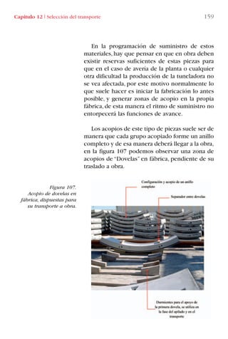 Capítulo 12 I Selección del transporte 159
Figura 107.
Acopio de dovelas en
fábrica, dispuestas para
su transporte a obra.
En la programación de suministro de estos
materiales,hay que pensar en que en obra deben
existir reservas suficientes de estas piezas para
que en el caso de avería de la planta o cualquier
otra dificultad la producción de la tuneladora no
se vea afectada, por este motivo normalmente lo
que suele hacer es iniciar la fabricación lo antes
posible, y generar zonas de acopio en la propia
fábrica, de esta manera el ritmo de suministro no
entorpecerá las funciones de avance.
Los acopios de este tipo de piezas suele ser de
manera que cada grupo acopiado forme un anillo
completo y de esa manera deberá llegar a la obra,
en la figura 107 podemos observar una zona de
acopios de “Dovelas” en fábrica, pendiente de su
traslado a obra.
LIBRO CARGA Y DESCARGA AECOM:Maquetación 1 12/12/12 16:58 Página 159
LIBRO CARGA Y DESCARGA AECOM.pdf159 159LIBRO CARGA Y DESCARGA AECOM.pdf159 159 28/1/13 11:52:1228/1/13 11:52:12
 