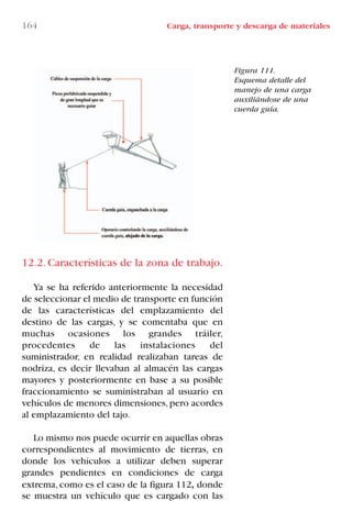 164 Carga, transporte y descarga de materiales
12.2. Características de la zona de trabajo.
Ya se ha referido anteriormente la necesidad
de seleccionar el medio de transporte en función
de las características del emplazamiento del
destino de las cargas, y se comentaba que en
muchas ocasiones los grandes tráiler,
procedentes de las instalaciones del
suministrador, en realidad realizaban tareas de
nodriza, es decir llevaban al almacén las cargas
mayores y posteriormente en base a su posible
fraccionamiento se suministraban al usuario en
vehículos de menores dimensiones,pero acordes
al emplazamiento del tajo.
Lo mismo nos puede ocurrir en aquellas obras
correspondientes al movimiento de tierras, en
donde los vehículos a utilizar deben superar
grandes pendientes en condiciones de carga
extrema, como es el caso de la figura 112, donde
se muestra un vehículo que es cargado con las
Figura 111.
Esquema detalle del
manejo de una carga
auxiliándose de una
cuerda guía.
LIBRO CARGA Y DESCARGA AECOM:Maquetación 1 12/12/12 16:58 Página 164
LIBRO CARGA Y DESCARGA AECOM.pdf164 164LIBRO CARGA Y DESCARGA AECOM.pdf164 164 28/1/13 11:52:1328/1/13 11:52:13
 