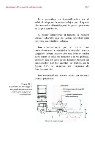 Capítulo 12 I Selección del transporte 167
Figura 113.
Esquema de descarga o
carga de contenedores
sobre camión porta -
contenedores.
Para garantizar su inmovilización en el
vehículo dispone de unos anclajes que bloquean
el contenedor al bastidor,con lo que la operación
se da por terminada.
Al poder seleccionar el tamaño se pueden
utilizar vehículos que no tienen dificultad para
moverse en el tráfico urbano.
Los contenedores que se retiran con
escombros u otros materiales de desecho una vez
cargados deben taparse con una lona o similar
para evitar la caída de residuos a la vía pública,
cuestión que en caso de no hacerse pueden ser
sancionados por los agentes de tráfico, en la
figura 113, se muestra un esquema de
funcionamiento.
Los contenedores suelen tener un formato
tronco piramidal.
LIBRO CARGA Y DESCARGA AECOM:Maquetación 1 12/12/12 16:58 Página 167
LIBRO CARGA Y DESCARGA AECOM.pdf167 167LIBRO CARGA Y DESCARGA AECOM.pdf167 167 28/1/13 11:52:1528/1/13 11:52:15
 