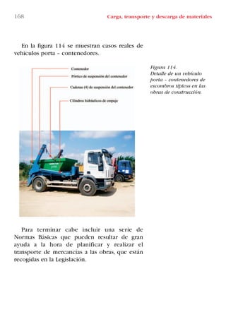168 Carga, transporte y descarga de materiales
En la figura 114 se muestran casos reales de
vehículos porta – contenedores.
Para terminar cabe incluir una serie de
Normas Básicas que pueden resultar de gran
ayuda a la hora de planificar y realizar el
transporte de mercancías a las obras, que están
recogidas en la Legislación.
Figura 114.
Detalle de un vehículo
porta – contenedores de
escombros típicos en las
obras de construcción.
LIBRO CARGA Y DESCARGA AECOM:Maquetación 1 12/12/12 16:58 Página 168
LIBRO CARGA Y DESCARGA AECOM.pdf168 168LIBRO CARGA Y DESCARGA AECOM.pdf168 168 28/1/13 11:52:1528/1/13 11:52:15
 