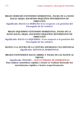 176 Carga, transporte y descarga de materiales
BRAZO DERECHO EXTENDIDO HORIZONTAL, PALMA DE LA MANO
HACIA ABAJO, HACIENDO PEQUEÑOS MOVIMIENTOS DE
DIRECCIÓN
Significado: HACIA LA DERECHA (Con respecto a la posición del
Encargado de las señales)
BRAZO IZQUIERDO EXTENDIDO HORIZONTAL, PALMA DE LA
MANO HACIA ABAJO, HACIENDO PEQUEÑOS MOVIMIENTOS DE
DIRECCIÓN
Significado: HACIA LA IZQUIERDA (Con respecto a la posición del
Encargado de las señales)
MANOS A LA ALTURA DE LA CINTURA SEPARADAS UNA DISTANCIA
Significado: DISTANCIA HORIZONTAL
BRAZOS EXTENDIDOS HACIA ARRIBA Y PALMA DE LAS MANOS AL
FRENTE
Significado: PELIGRO – ALTO O PARADA DE EMERGENCIA
Para indicar maniobras rápidas o lentas se realizan haciendo los
movimientos rápidos o lentos respectivamente.
LIBRO CARGA Y DESCARGA AECOM:Maquetación 1 12/12/12 16:59 Página 176
LIBRO CARGA Y DESCARGA AECOM.pdf176 176LIBRO CARGA Y DESCARGA AECOM.pdf176 176 28/1/13 11:52:1728/1/13 11:52:17
 