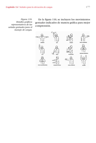 Capítulo 14 I Señales para la elevación de cargas 177
Figura 116.
Detalles gráficos
representativos de las
señales gestuales para el
manejo de cargas.
En la figura 116, se incluyen los movimientos
gestuales indicados de manera gráfica para mejor
comprensión.
LIBRO CARGA Y DESCARGA AECOM:Maquetación 1 12/12/12 16:59 Página 177
LIBRO CARGA Y DESCARGA AECOM.pdf177 177LIBRO CARGA Y DESCARGA AECOM.pdf177 177 28/1/13 11:52:1728/1/13 11:52:17
 