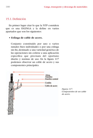 180 Carga, transporte y descarga de materiales
Figura 117.
Componentes de un cable
de acero.
15.1. Definición
En primer lugar citar lo que la NTP considera
que es una ESLINGA y la define en varios
apartados que son los siguientes:
• Eslinga de cable de acero.
Conjunto constituido por uno o varios
ramales bien individuales o por una eslinga
sin fin, destinado a una variedad genérica de
las operaciones sin ceñirse a una aplicación
específica que precisara del oportuno
diseño y normas de uso. En la figura 117
podemos observar un cable de acero y sus
componentes principales.
LIBRO CARGA Y DESCARGA AECOM:Maquetación 1 12/12/12 16:59 Página 180
LIBRO CARGA Y DESCARGA AECOM.pdf180 180LIBRO CARGA Y DESCARGA AECOM.pdf180 180 28/1/13 11:52:1828/1/13 11:52:18
 
