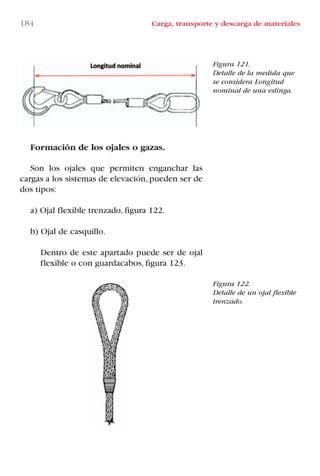 184 Carga, transporte y descarga de materiales
Formación de los ojales o gazas.
Son los ojales que permiten enganchar las
cargas a los sistemas de elevación, pueden ser de
dos tipos:
a) Ojal flexible trenzado, figura 122.
b) Ojal de casquillo.
Dentro de este apartado puede ser de ojal
flexible o con guardacabos, figura 123.
Figura 121.
Detalle de la medida que
se considera Longitud
nominal de una eslinga.
Figura 122.
Detalle de un ojal flexible
trenzado.
LIBRO CARGA Y DESCARGA AECOM:Maquetación 1 12/12/12 16:59 Página 184
LIBRO CARGA Y DESCARGA AECOM.pdf184 184LIBRO CARGA Y DESCARGA AECOM.pdf184 184 28/1/13 11:52:1928/1/13 11:52:19
 
