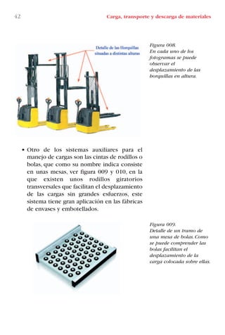 • Otro de los sistemas auxiliares para el
manejo de cargas son las cintas de rodillos o
bolas, que como su nombre indica consiste
en unas mesas, ver figura 009 y 010, en la
que existen unos rodillos giratorios
transversales que facilitan el desplazamiento
de las cargas sin grandes esfuerzos, este
sistema tiene gran aplicación en las fábricas
de envases y embotellados.
Figura 008.
En cada uno de los
fotogramas se puede
observar el
desplazamiento de las
horquillas en altura.
Figura 009.
Detalle de un tramo de
una mesa de bolas. Como
se puede comprender las
bolas facilitan el
desplazamiento de la
carga colocada sobre ellas.
42 Carga, transporte y descarga de materiales
LIBRO CARGA Y DESCARGA AECOM:Maquetación 1 12/12/12 16:57 Página 42
LIBRO CARGA Y DESCARGA AECOM.pdf42 42LIBRO CARGA Y DESCARGA AECOM.pdf42 42 28/1/13 11:51:3328/1/13 11:51:33
 
