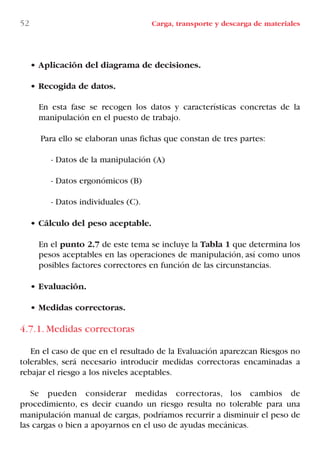 52 Carga, transporte y descarga de materiales
• Aplicación del diagrama de decisiones.
• Recogida de datos.
En esta fase se recogen los datos y características concretas de la
manipulación en el puesto de trabajo.
Para ello se elaboran unas fichas que constan de tres partes:
- Datos de la manipulación (A)
- Datos ergonómicos (B)
- Datos individuales (C).
• Cálculo del peso aceptable.
En el punto 2.7 de este tema se incluye la Tabla 1 que determina los
pesos aceptables en las operaciones de manipulación, así como unos
posibles factores correctores en función de las circunstancias.
• Evaluación.
• Medidas correctoras.
4.7.1. Medidas correctoras
En el caso de que en el resultado de la Evaluación aparezcan Riesgos no
tolerables, será necesario introducir medidas correctoras encaminadas a
rebajar el riesgo a los niveles aceptables.
Se pueden considerar medidas correctoras, los cambios de
procedimiento, es decir cuando un riesgo resulta no tolerable para una
manipulación manual de cargas, podríamos recurrir a disminuir el peso de
las cargas o bien a apoyarnos en el uso de ayudas mecánicas.
LIBRO CARGA Y DESCARGA AECOM:Maquetación 1 12/12/12 16:57 Página 52
LIBRO CARGA Y DESCARGA AECOM.pdf52 52LIBRO CARGA Y DESCARGA AECOM.pdf52 52 28/1/13 11:51:3628/1/13 11:51:36
 